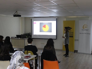 Cochlear Türkiye, Odyoloji Ve Konuşma Bozukluklari