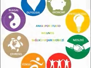 Spor Programlarımız