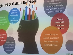 1. Uluslararasi Katilimli Özgül Öğrenme Güçlüğü Kongresi Gerçekleşti