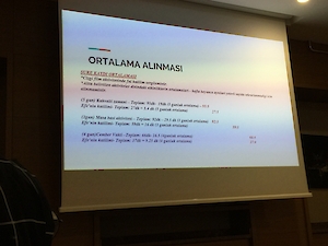 Gölge Öğretmen Eğitici Eğitimine Katildik