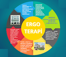 Marmaram Özel Eğitim